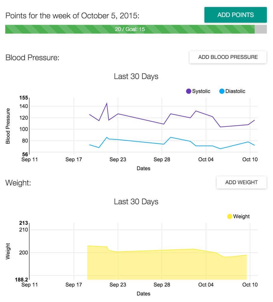 21-Points Health