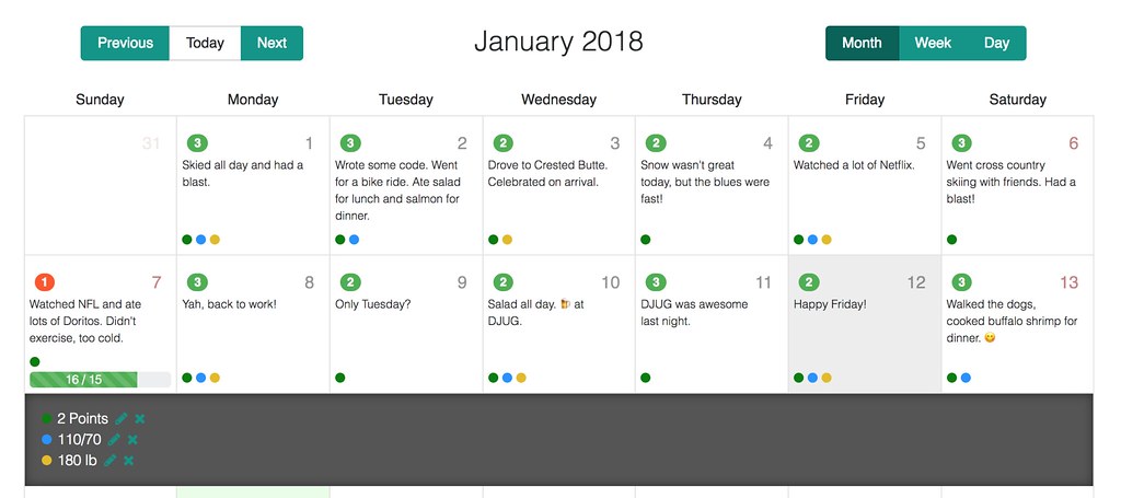 Edit Events in a Day